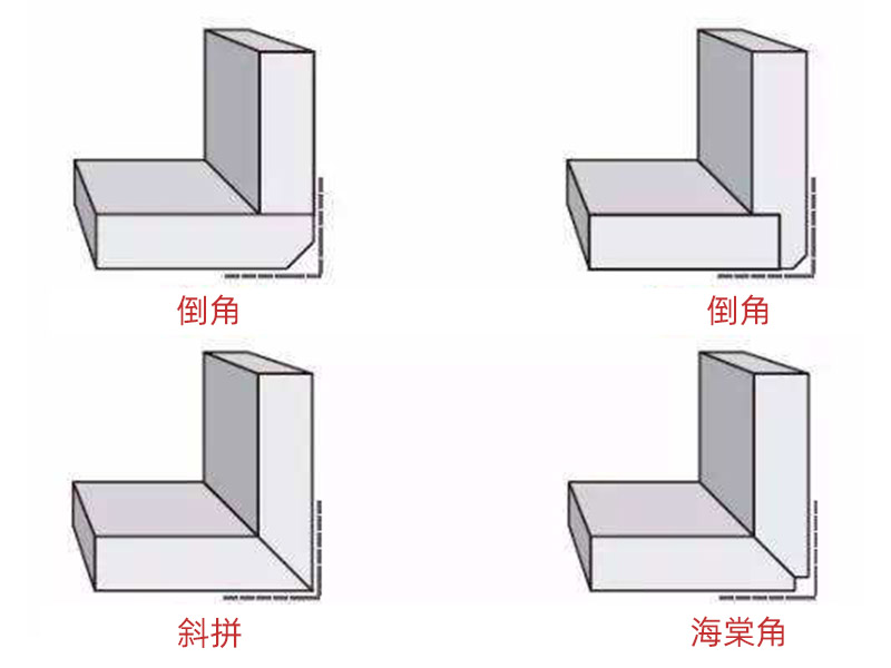 瓷磚裝修怎么樣做海棠角？二手房衛(wèi)生間改造知識講解(圖1)