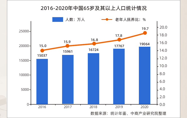 適老改造裝修(圖7)